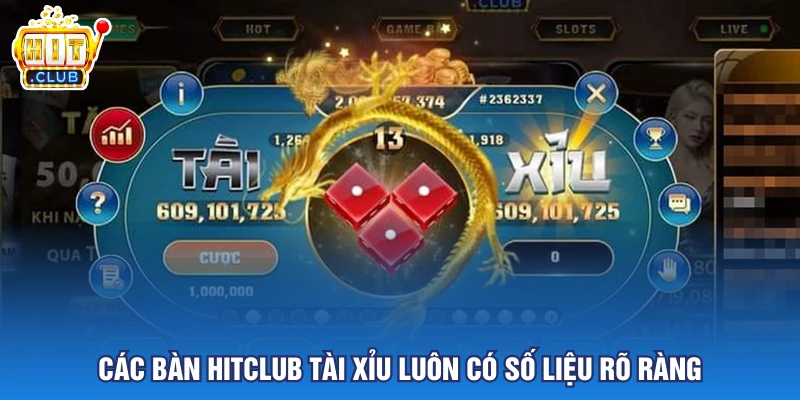 Các bàn HITCLUB tài xỉu luôn có số liệu rõ ràng