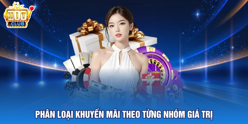 Phân loại khuyến mãi theo từng nhóm giá trị