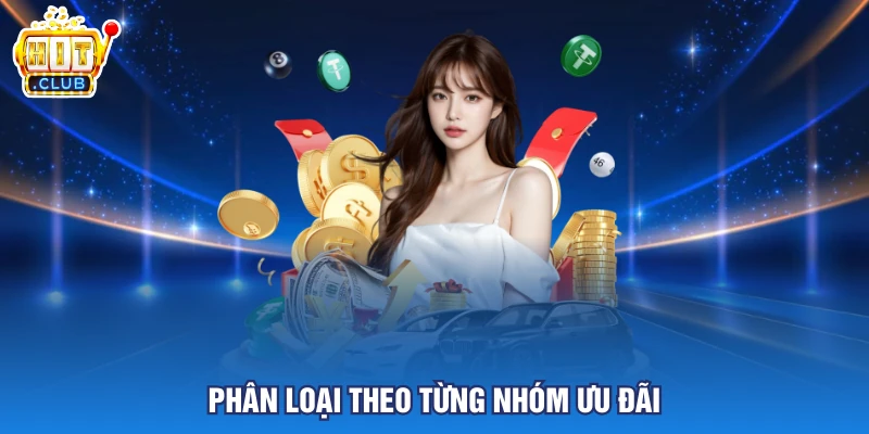 Phân loại theo từng nhóm ưu đãi